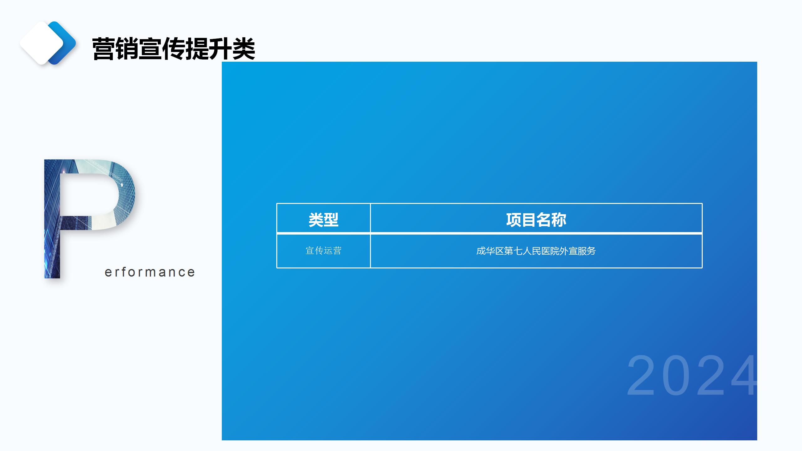 成都宏典市場(chǎng)調(diào)查咨詢有限公司業(yè)務(wù)介紹_46.jpg