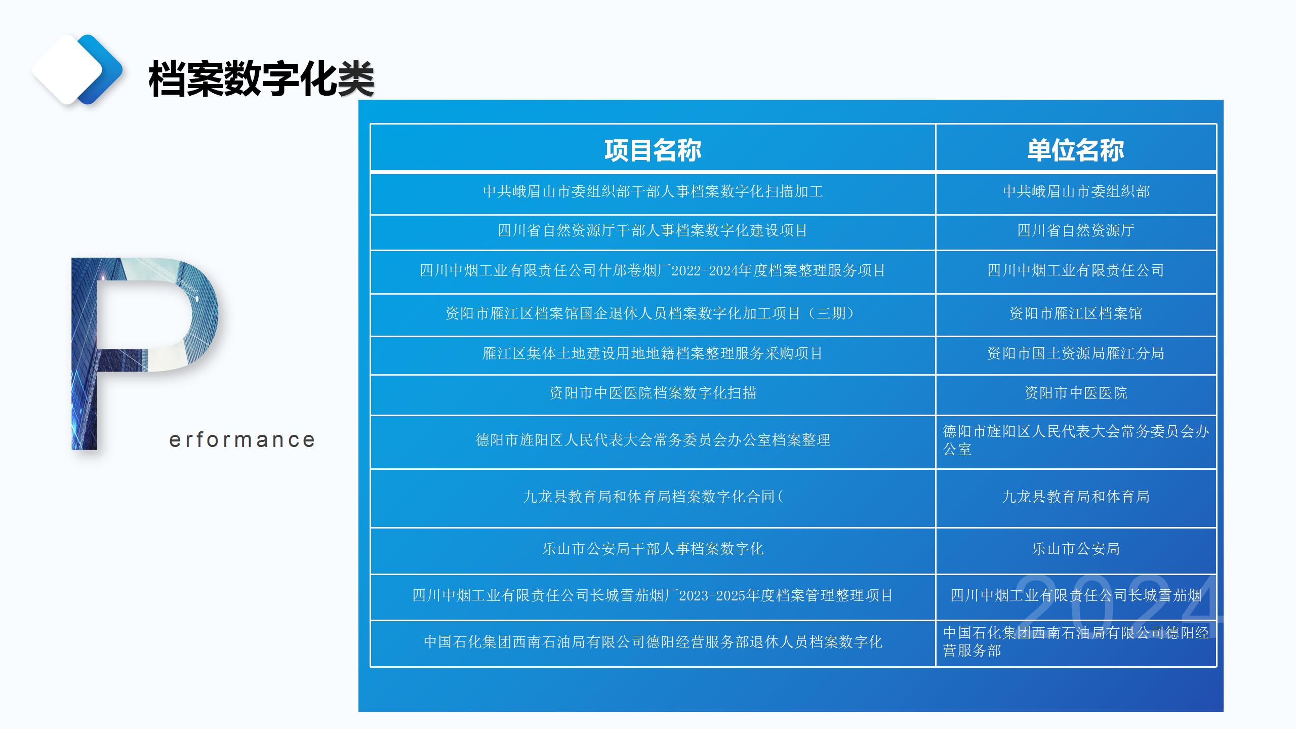 成都宏典市場調查咨詢有限公司業(yè)務介紹_63.jpg