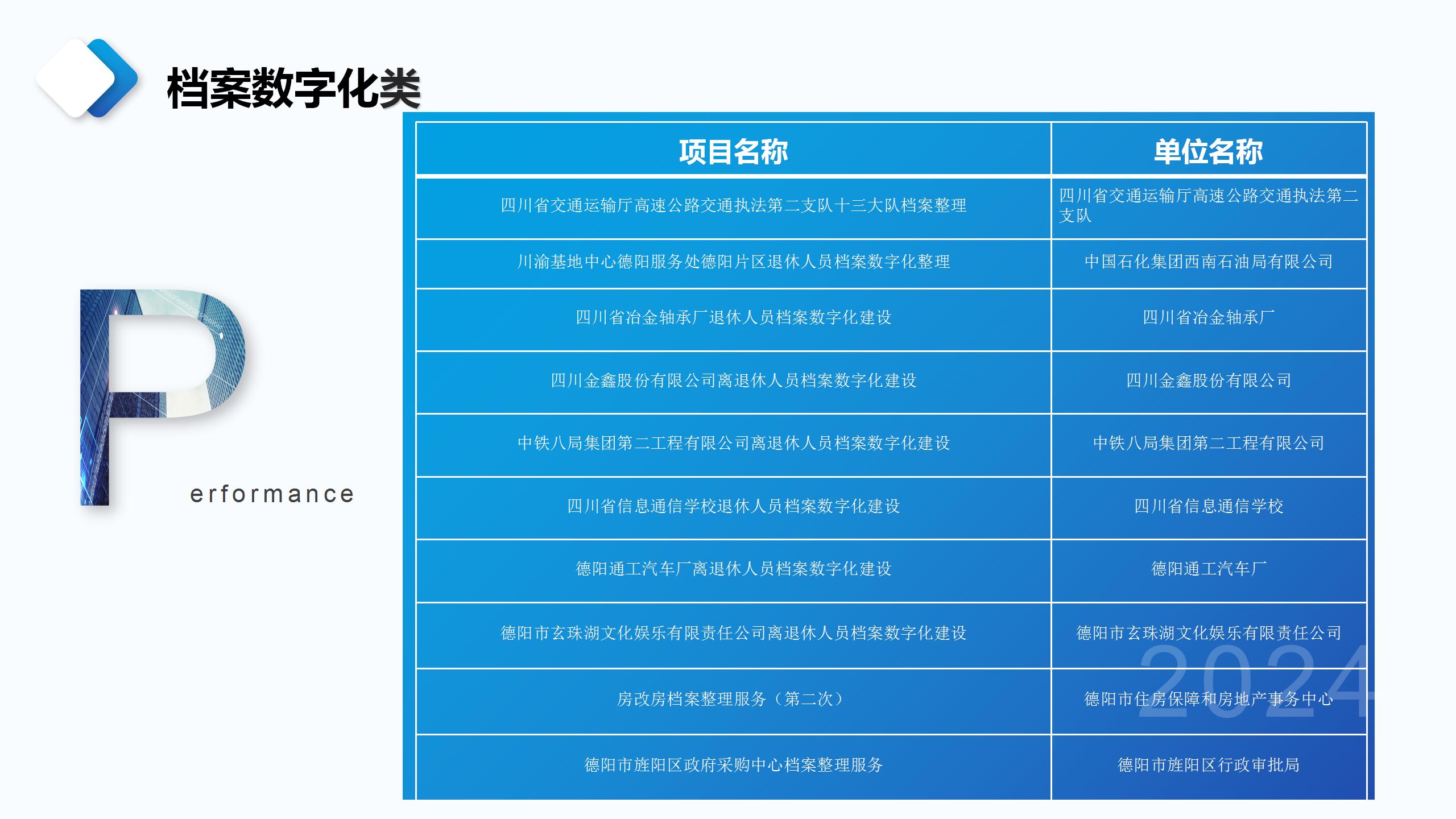 成都宏典市場調查咨詢有限公司業(yè)務介紹_55.jpg
